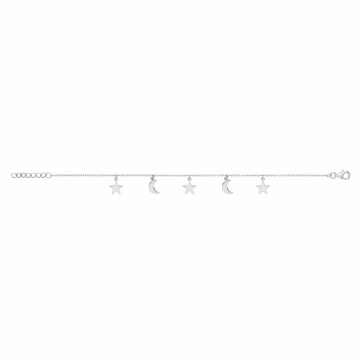 Product03Test