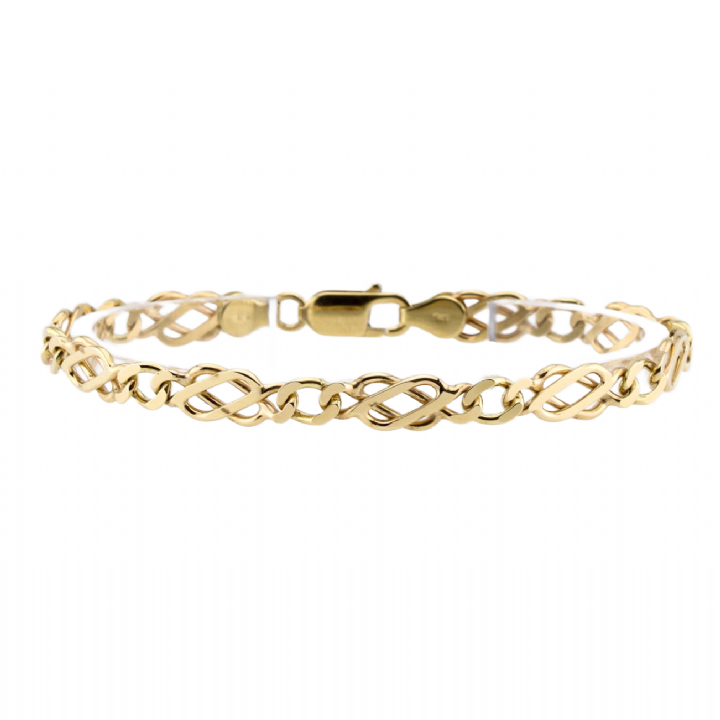 Product03Test