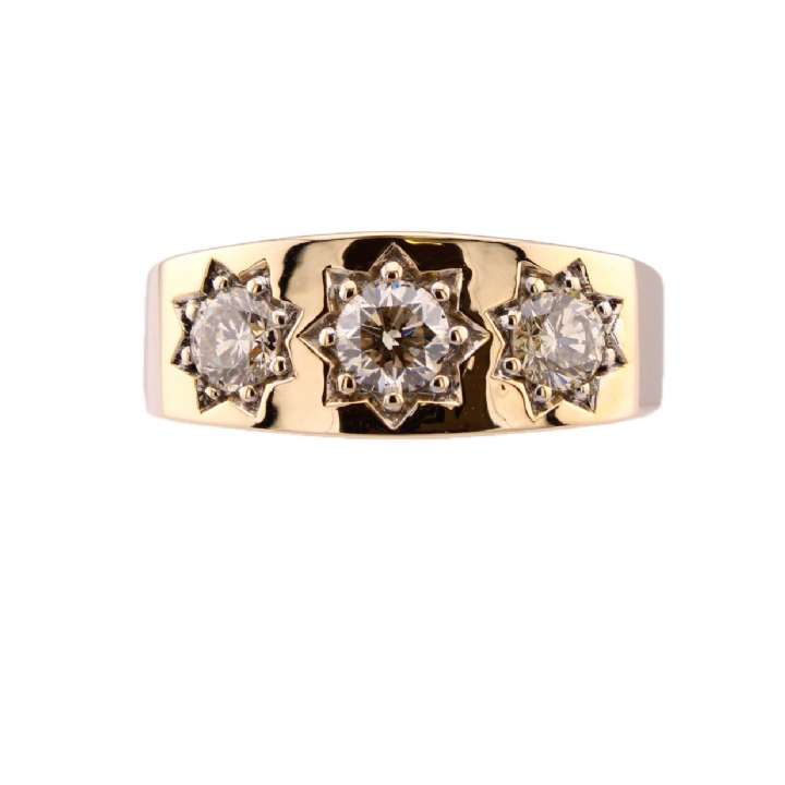 Product03Test