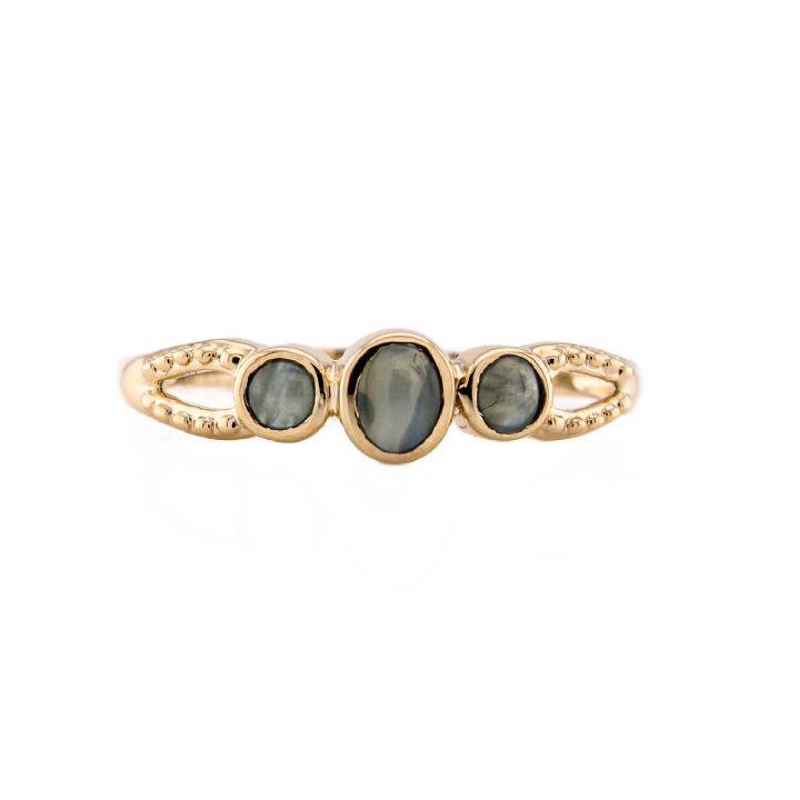 Product03Test